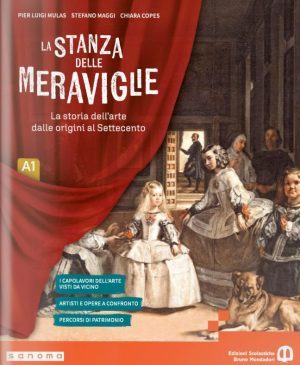la stanza delle meraviglie